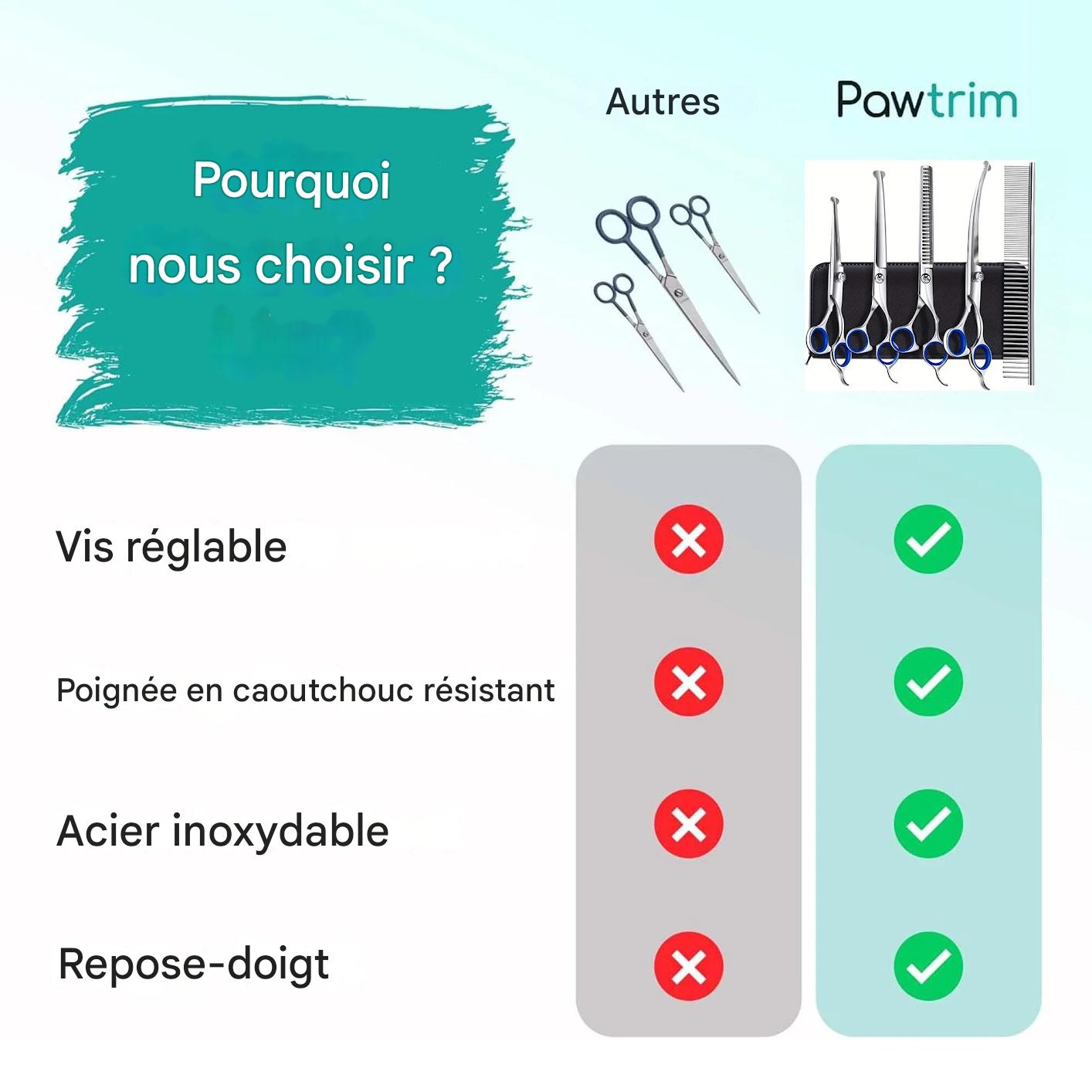 ciseaux toilettage chien et les comparaisons
